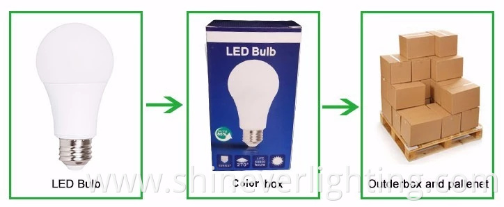 rechargeable inverter led bulb